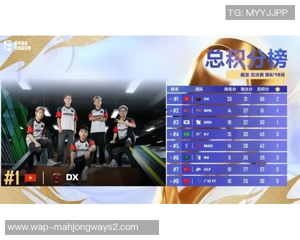 和平精英状态排行榜揭晓EDG战队荣登第八名引发热议